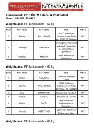 Tournament: 2013 ÃSTM Tatami & Vollkontakt Weightclass: PF ...