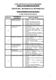 matematica e informatica - Liceo Artistico Statale di Bergamo