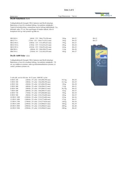 Se vores batterikatalog - Dansk Solenergi RI