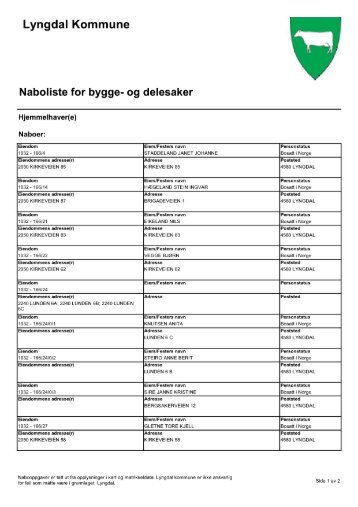 Naboliste - Lyngdal kommune