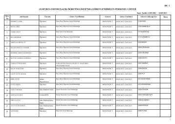 (11/05/2013-12/05/2013)aÃ§Ä±k Ã¶Äretim lisesi'nda gÃ¶revlendirilen ...