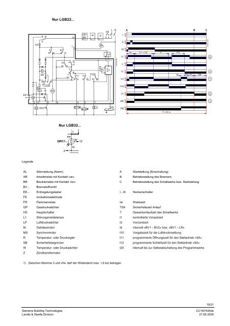 Datenblatt - World of Heating