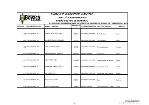 Descargar - Secretaria de Educación de Boyacá