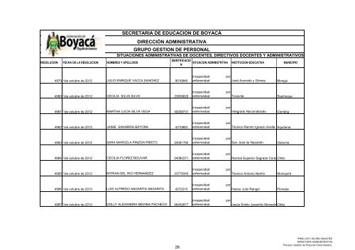 Descargar - Secretaria de Educación de Boyacá