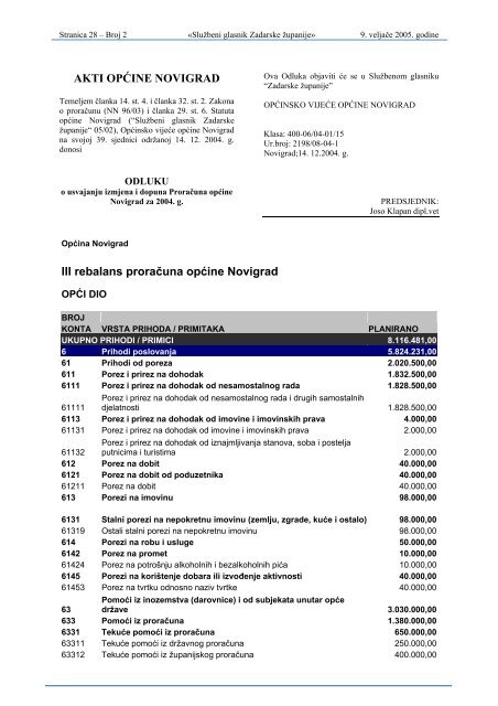 SLUÅ½BENI GLASNIK ZADARSKE Å½UPANIJE - Zadarska Å¾upanija