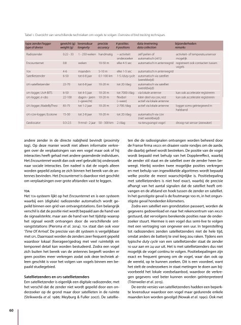 Klaassen-Reneerkens-2014-bird-tracking-in-NL-LIM872-1_Introductie