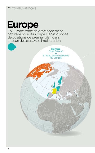 L'essentiel du Groupe Keolis