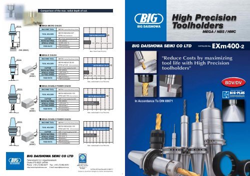 High precision - BIBUS SK, sro