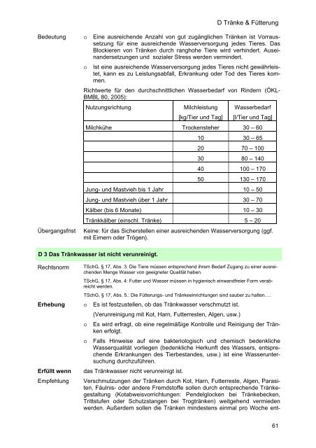 Selbstevaluierung Tier