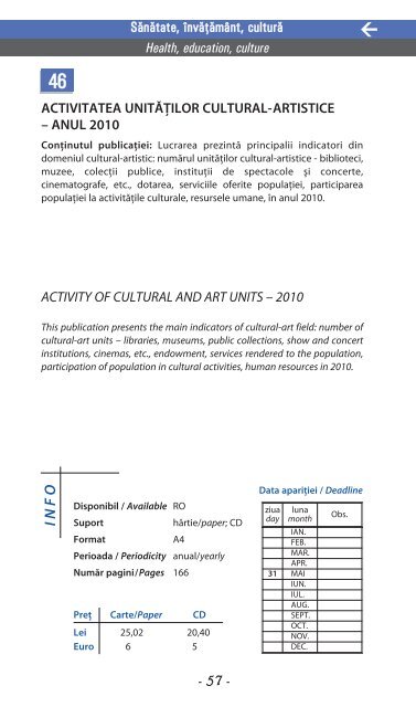 contact - Institutul National de Statistica