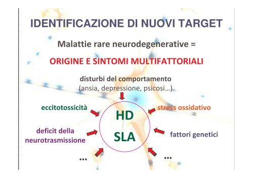 progettazione multitarget - Farmacia