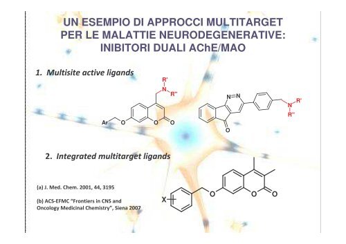 progettazione multitarget - Farmacia