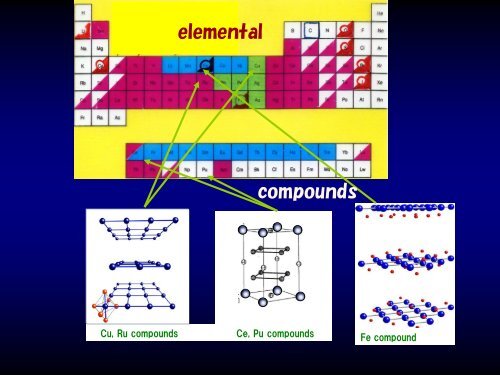 How can condensed-matter problems interact with field ... - IPMU