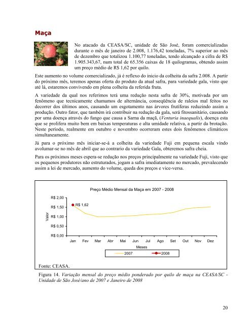 Boletim Mensal - Cepa