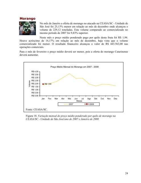 Boletim Mensal - Cepa