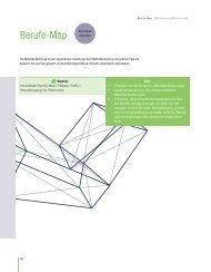 Berufe-Map - Qualipass