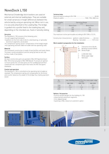 NovoDock L 150 - Novoferm Norge