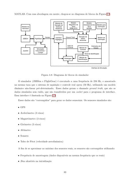 Desenvolvimento de um VeÃ­culo AÃ©reo NÃ£o-Tripulado - LARA ...