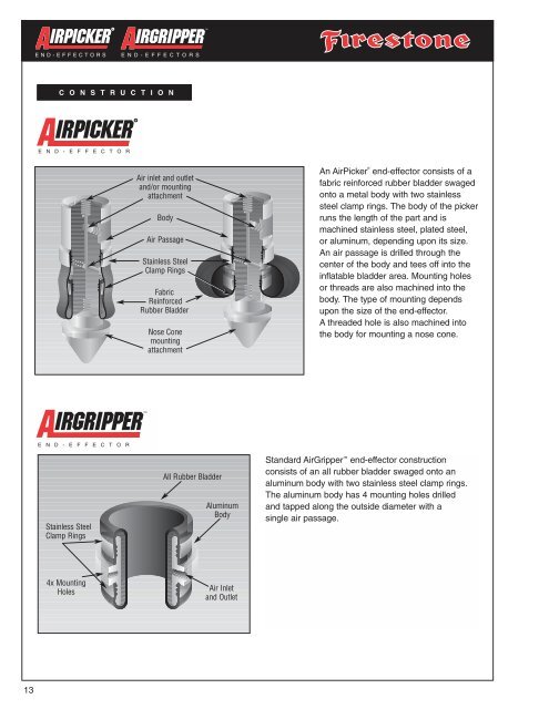 air picker and air gripper