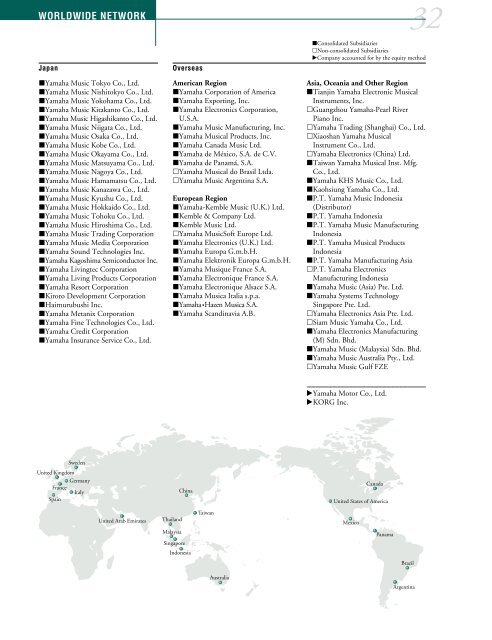 YAMAHA CORPORATION ANNUAL REPORT 2000