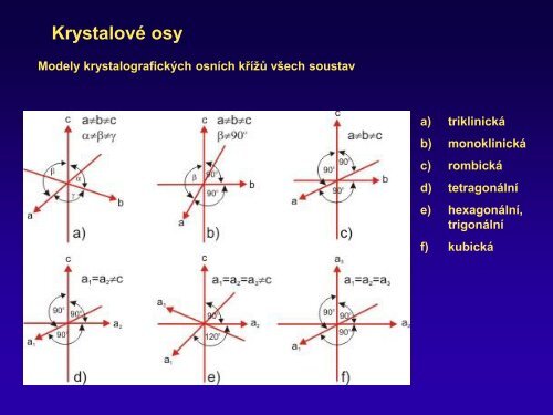 KrystalovÃ© soustavy