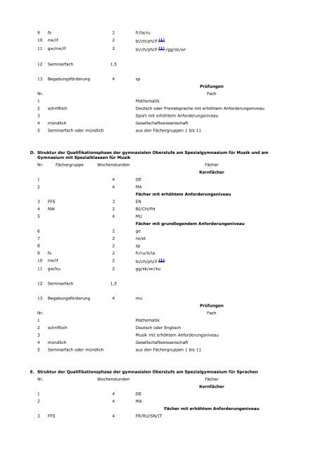 Thüringer Schulordnung für die Grundschule, die ... - Kursnet