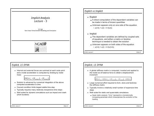 Implicit Analysis Lecture - 5