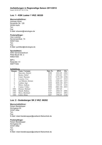 Aufstellungen in Regionalliga Saison 2011/2012 Los: 1 - KSK ...