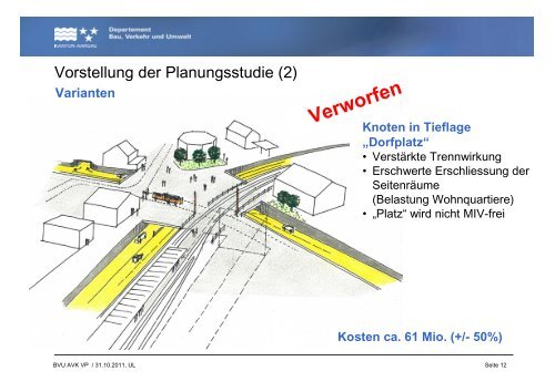 Neuorganisation Mutschellenknoten - Gemeinde Berikon