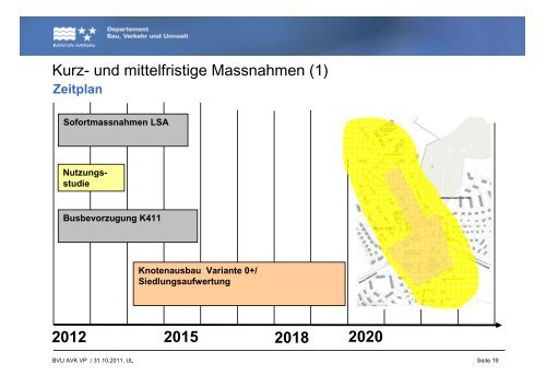 Neuorganisation Mutschellenknoten - Gemeinde Berikon