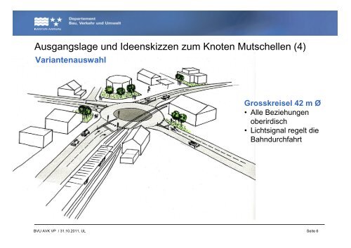 Neuorganisation Mutschellenknoten - Gemeinde Berikon