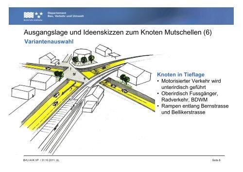 Neuorganisation Mutschellenknoten - Gemeinde Berikon