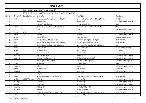 Spare Part List