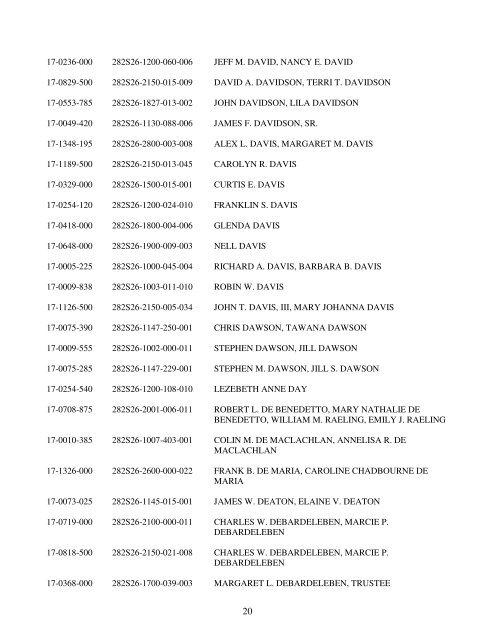 SCHEDULE âBâ - Pensacola Beach Tax Suit