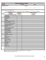 Hazard Assessment Checklist - Sonic Drilling Ltd.