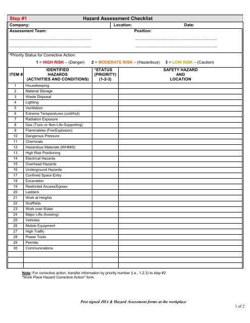 Hazard Assessment Checklist - Sonic Drilling Ltd.