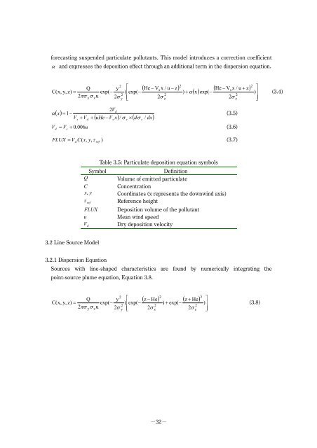 METI-LIS Technical Manual