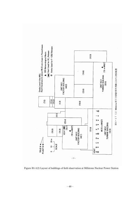 METI-LIS Technical Manual