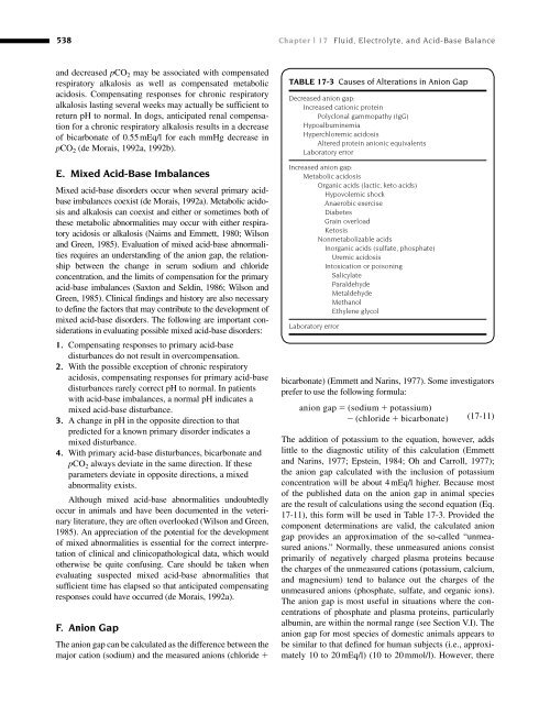 Clinical Biochemistry of Domestic Animals (Sixth Edition) - UMK ...