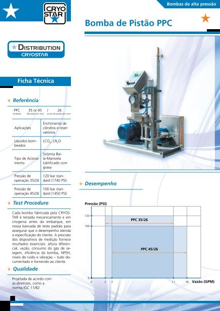 Bomba de PistÃ£o PPC - Cryostar