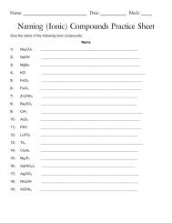 Naming (Ionic) Compounds Practice Sheet