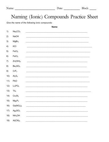 Naming (Ionic) Compounds Practice Sheet