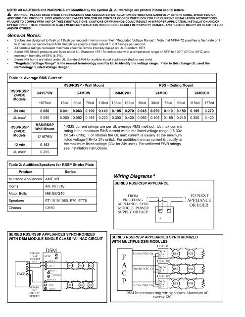 RSS Series Specification Sheet - Wheelock Products