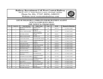 REJECTION LIST S& G 2010-11 - West Central Railway