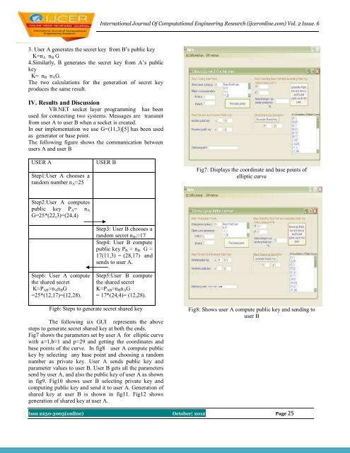 An Implementation Approach of Ecdlp-Based Diffie-Hellman ... - ijcer