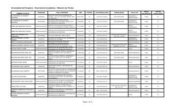 Universidad de Pamplona - VicerrectorÃ­a AcadÃ©mica - RelaciÃ³n de ...