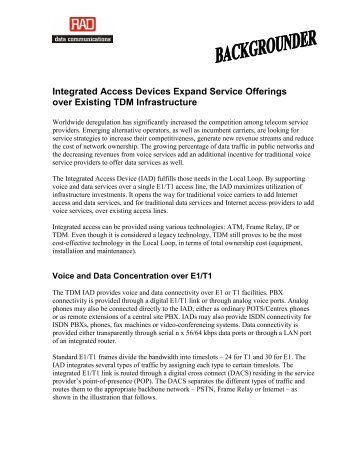 Integrated Access Devices (IAD) expand service - WIT