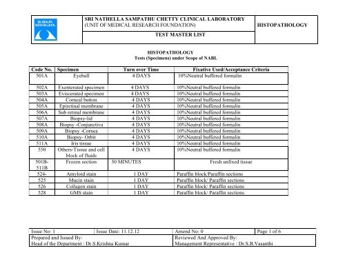 to Histopathology Test Master List - Sankara Nethralaya