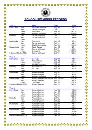 School Swimming Records - Ernest Bevin College