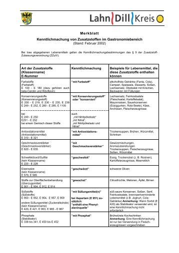 Merkblatt Kenntlichmachung von Zusatzstoffen im ... - Lahn-Dill-Kreis